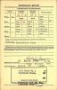 1942 - Raymond Parcel, Sr. - World War II Registration Card - Registrar's Report